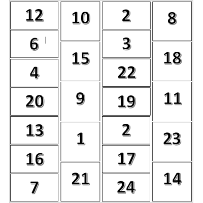 Découvrez notre coffret de 24 chocolats de luxe